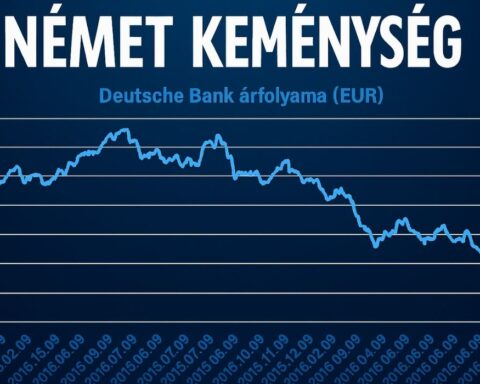 Német Keménység