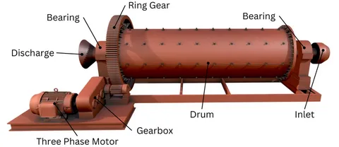Ball Mill